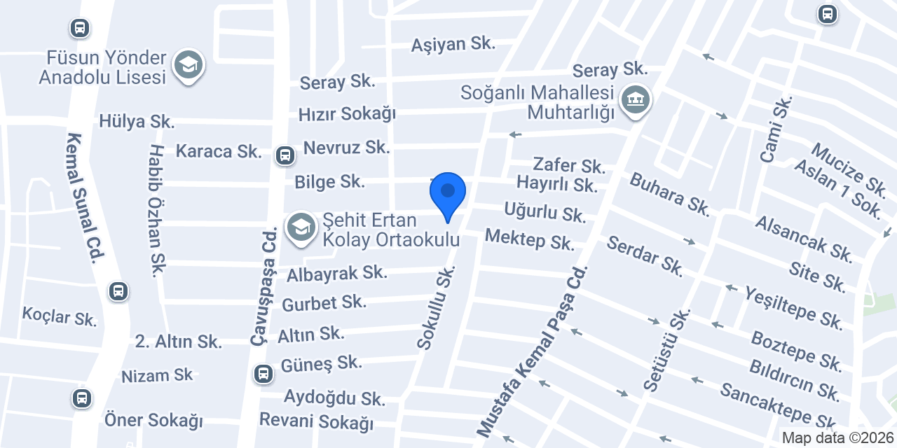 ŞAHİNLER UNLU MAMULLERİ konumu