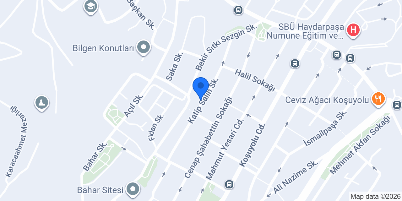 Sandık konumu