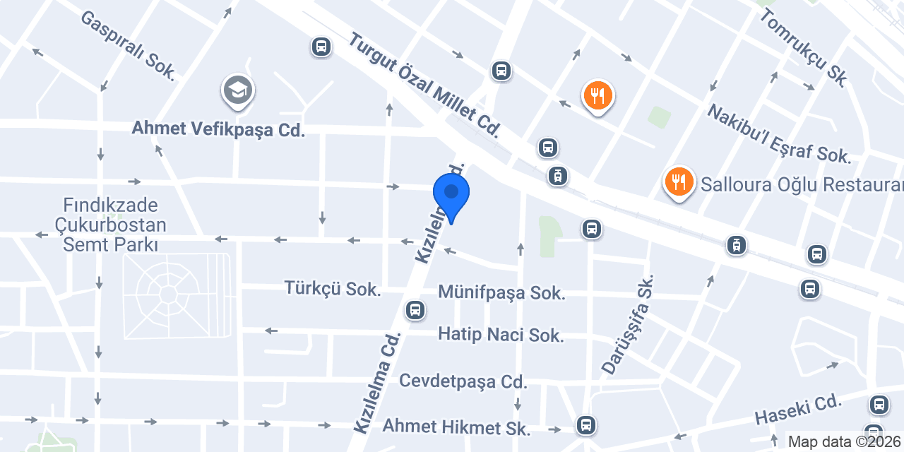 Finansbank konumu