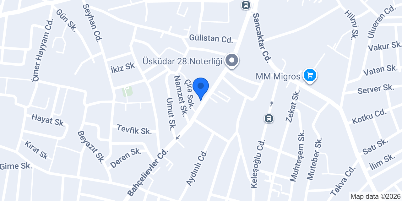 Grafik Servis konumu
