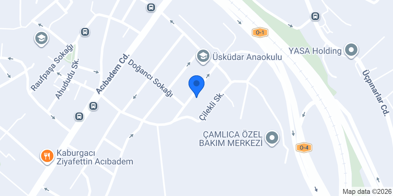 Dinçer SİGORTA konumu