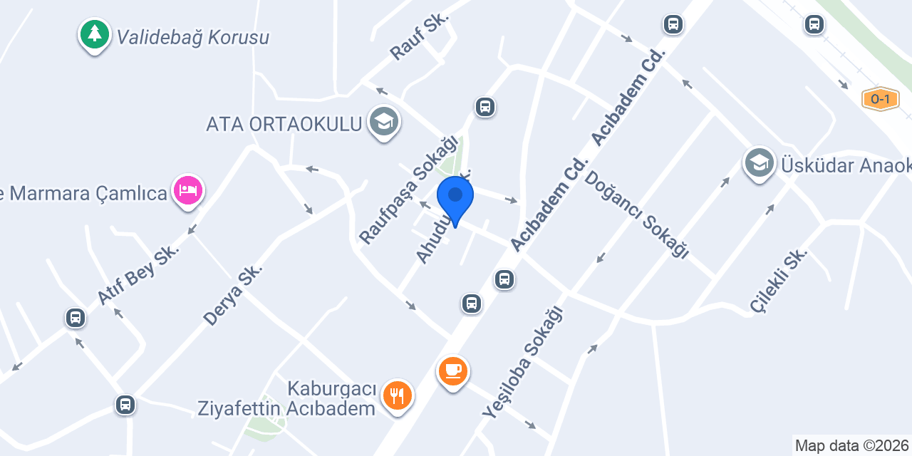 Pükkan konumu
