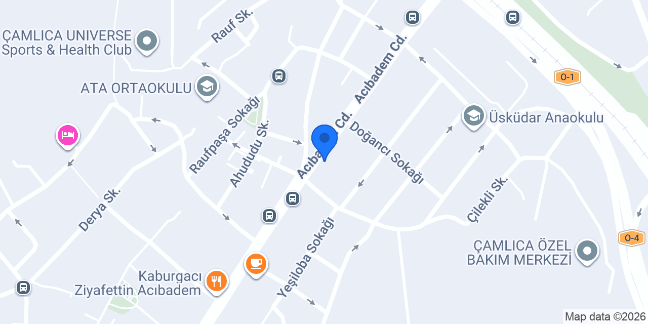 Koçtaş Fix konumu