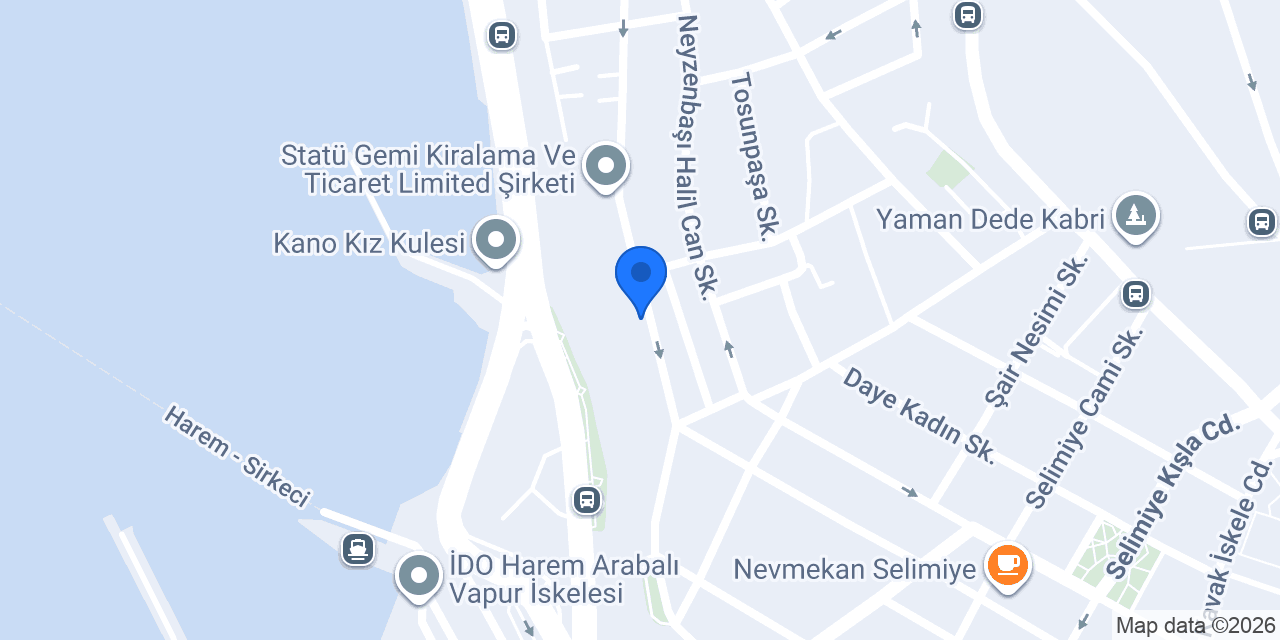 Takeoff Creative Brand Solutions konumu