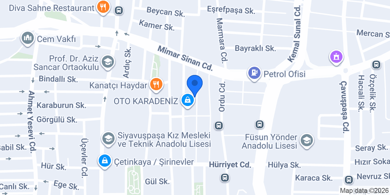 KEKEÇ ROT BALANS konumu