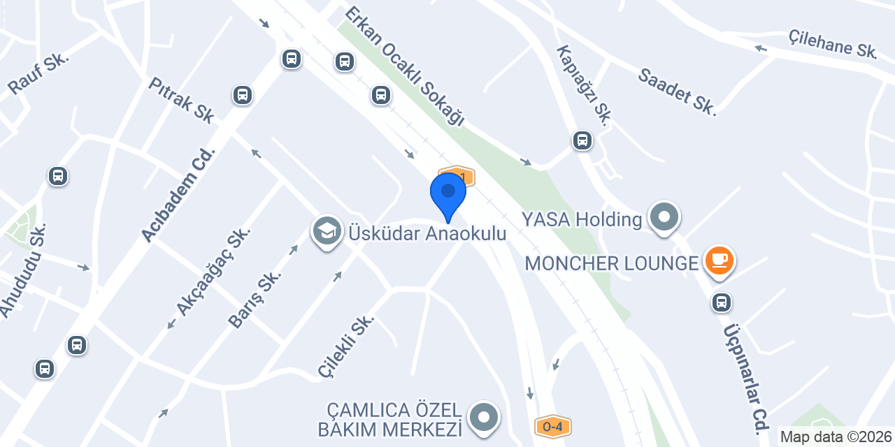 SAFE ZONE PSİKOLOJİK DANIŞMANLIK HİZM. LTD. ŞTİ konumu