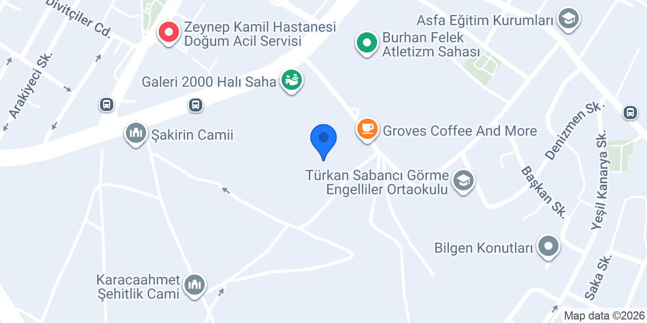 Gürkar konumu