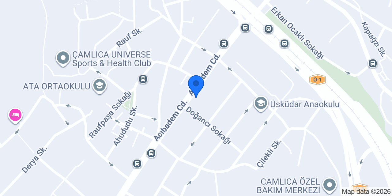 Axis Training Studio Acıbadem konumu