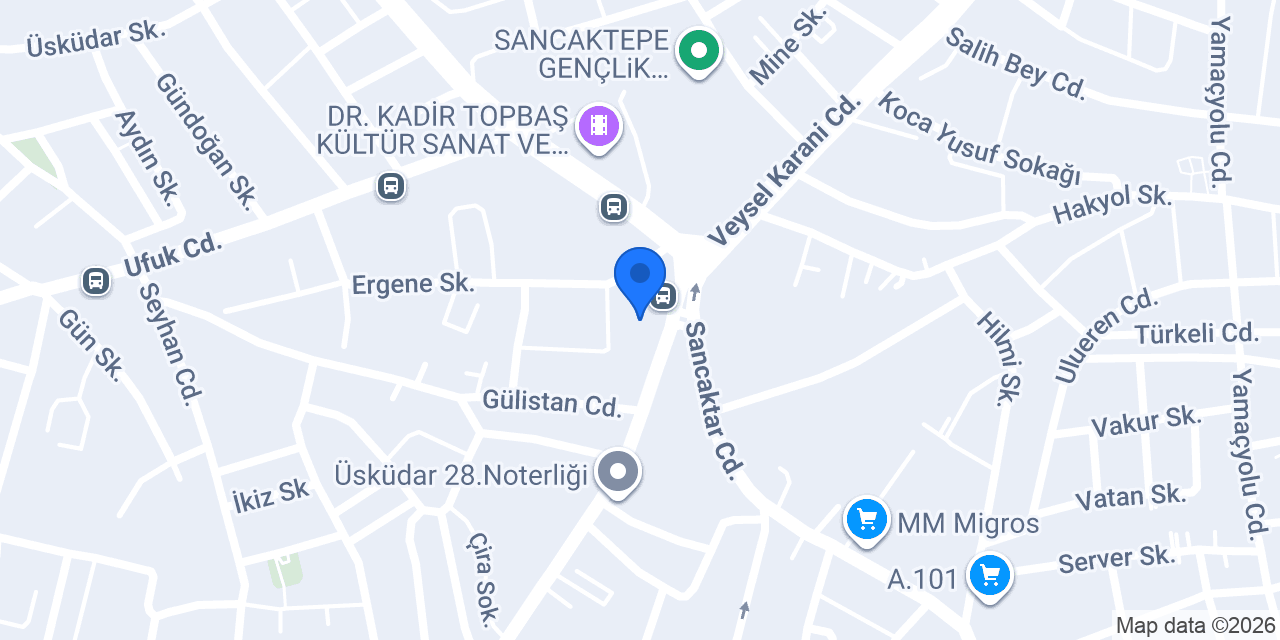 Nevkar Emlak & Auto konumu