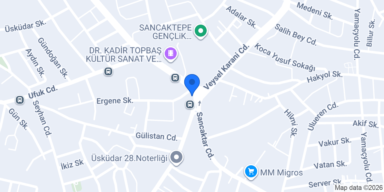 Polen Pastanesi konumu