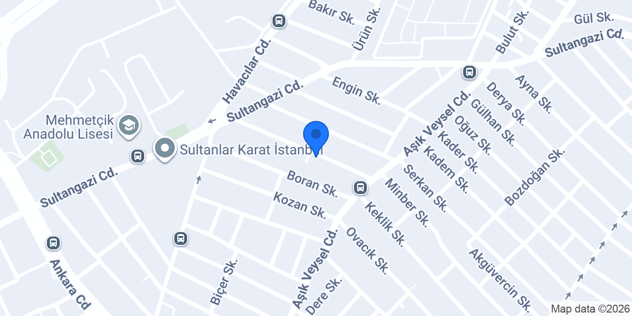 MKM GRUP konumu
