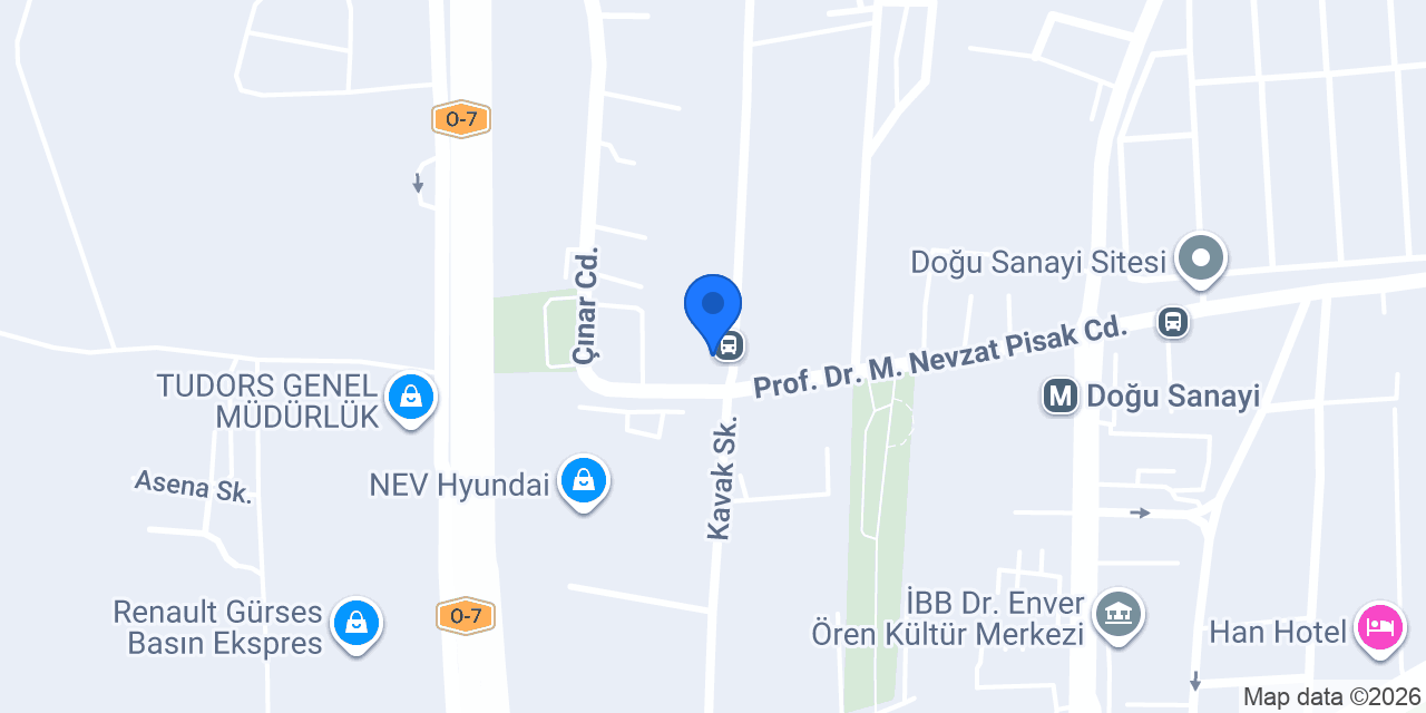Proconf konumu