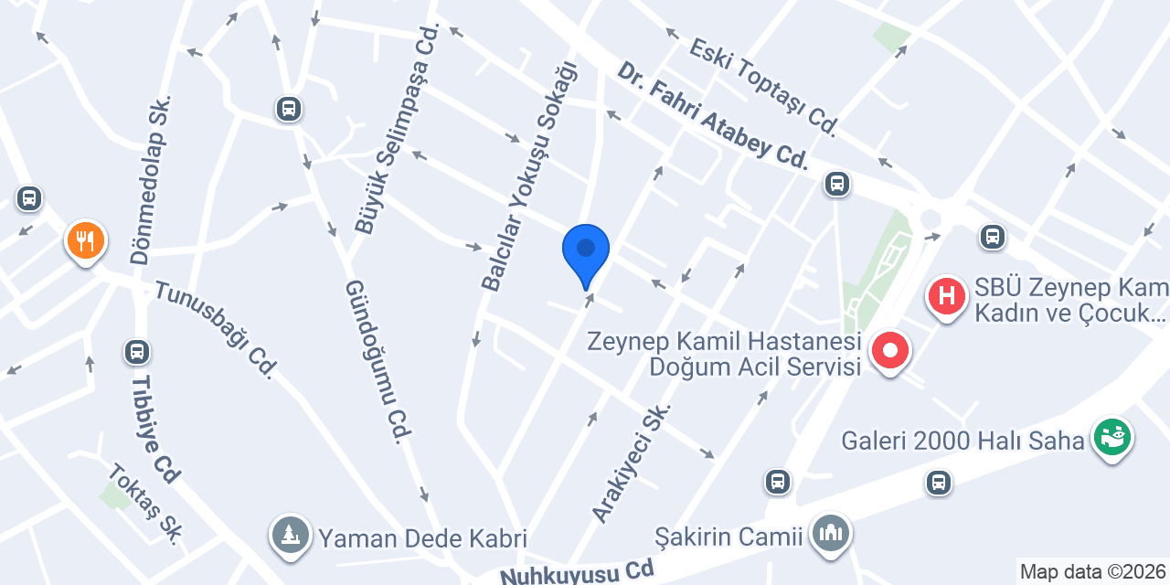 Aytaç konumu