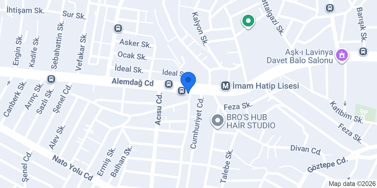Psikoda konumu
