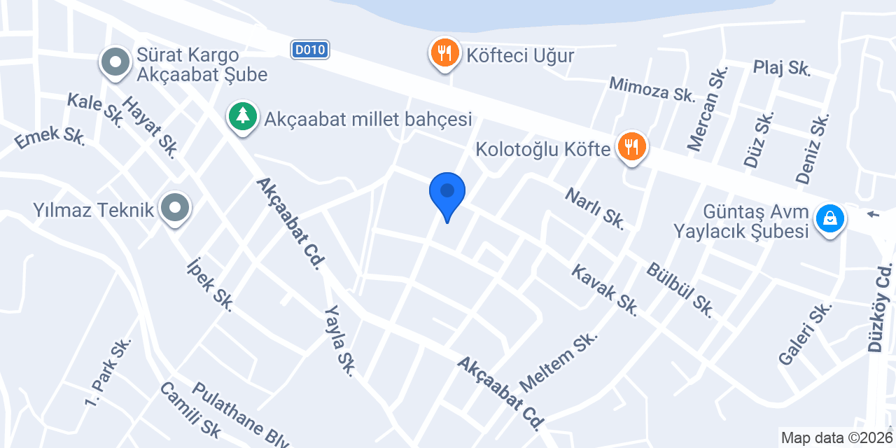 İkihan Ecza Deposu konumu