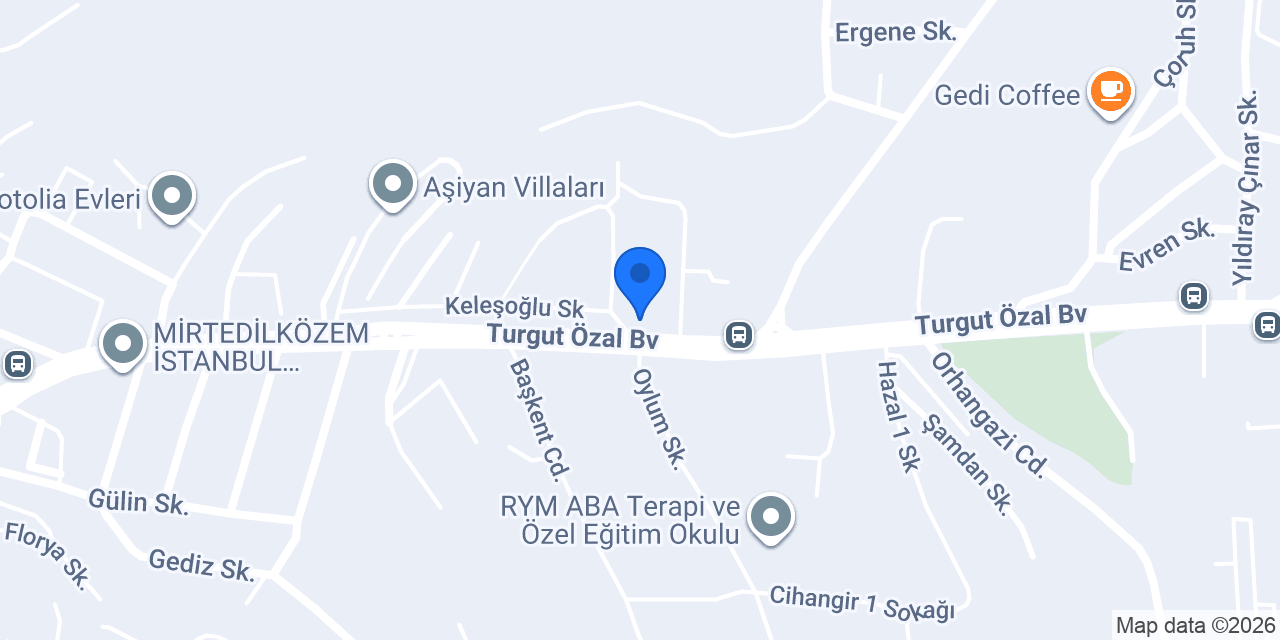 POLICETURK konumu