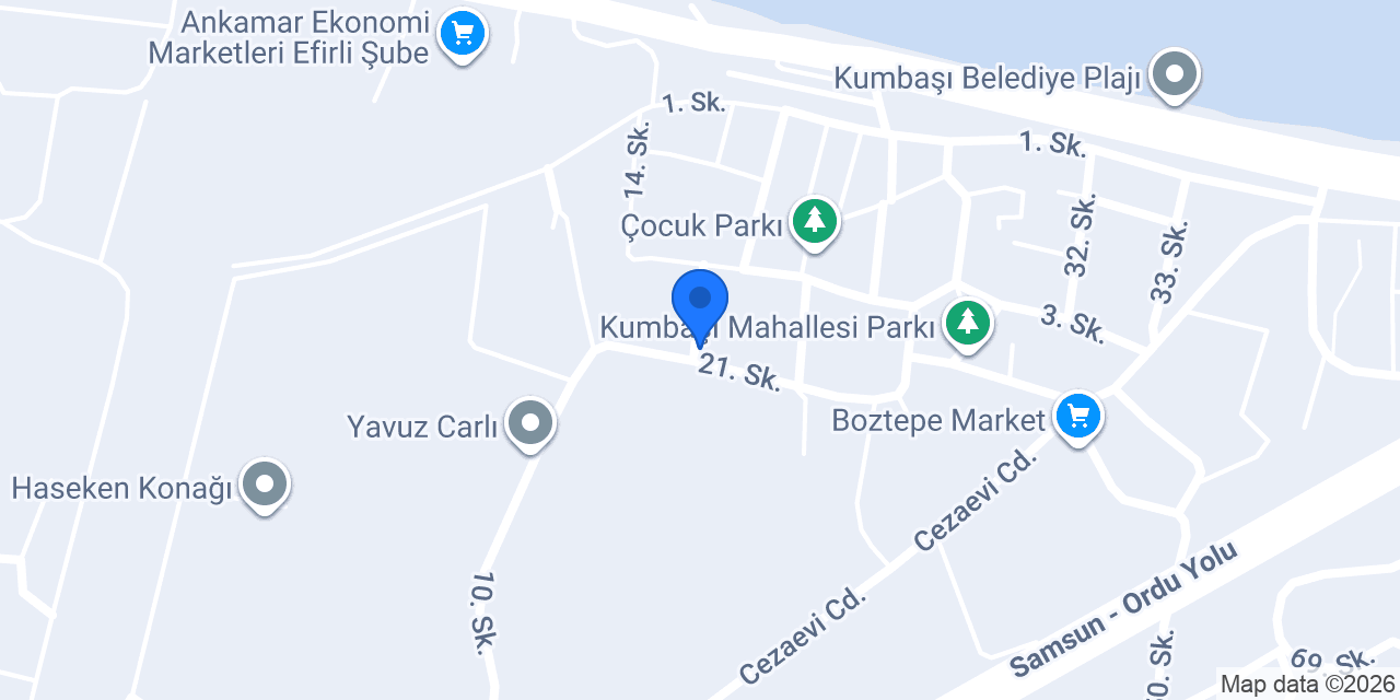 Online Pazar konumu