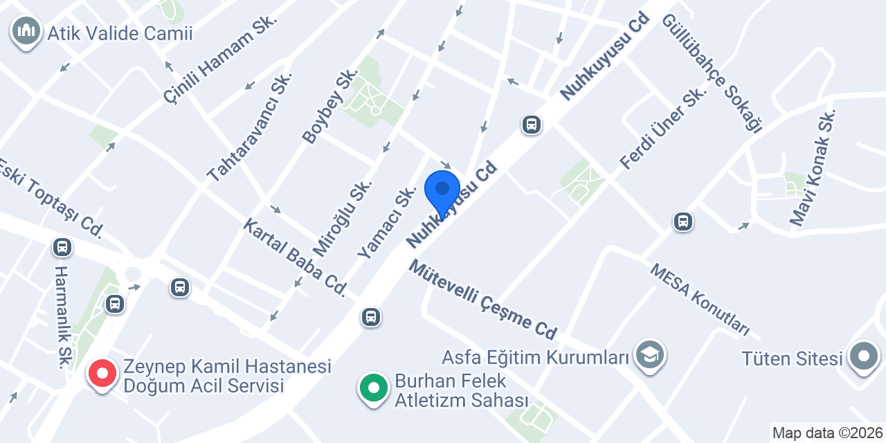 Turkuvaz Dergi konumu