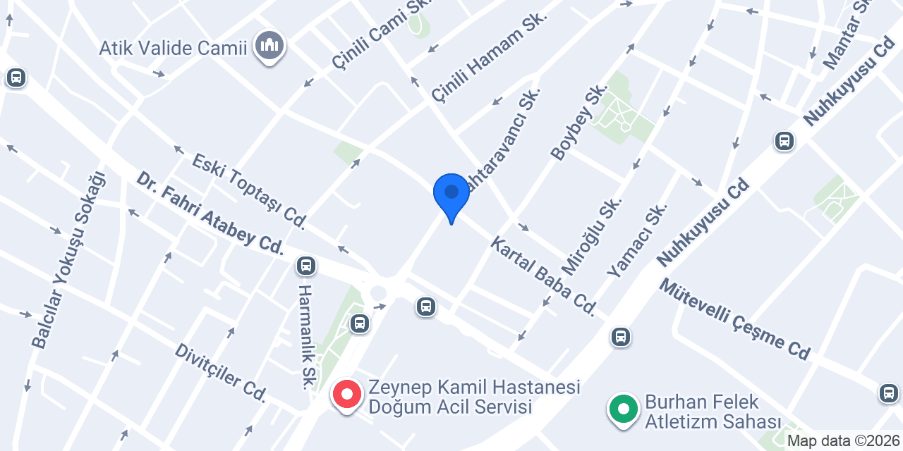 Zeki Baba Çiğköfte konumu