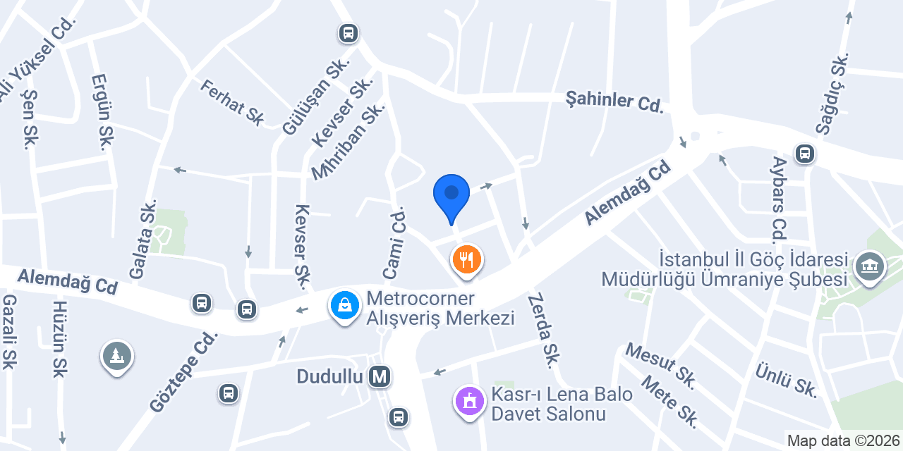 Agora dudullu kebapçısı konumu