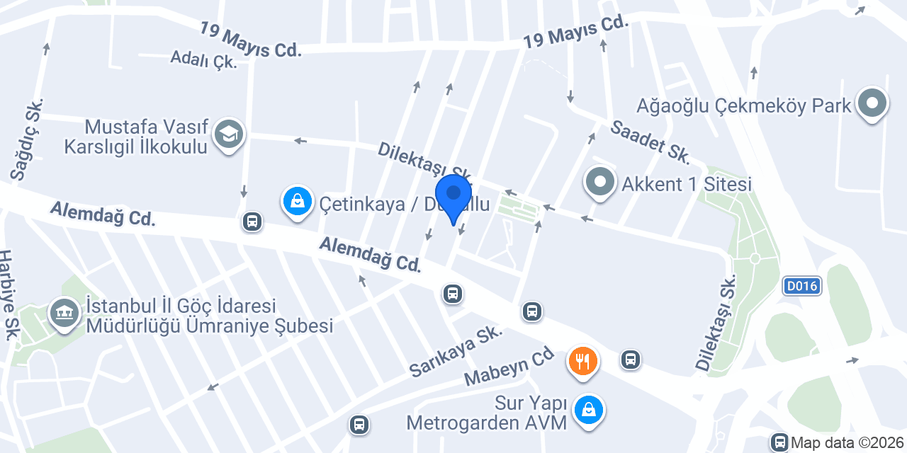 Sindoma konumu