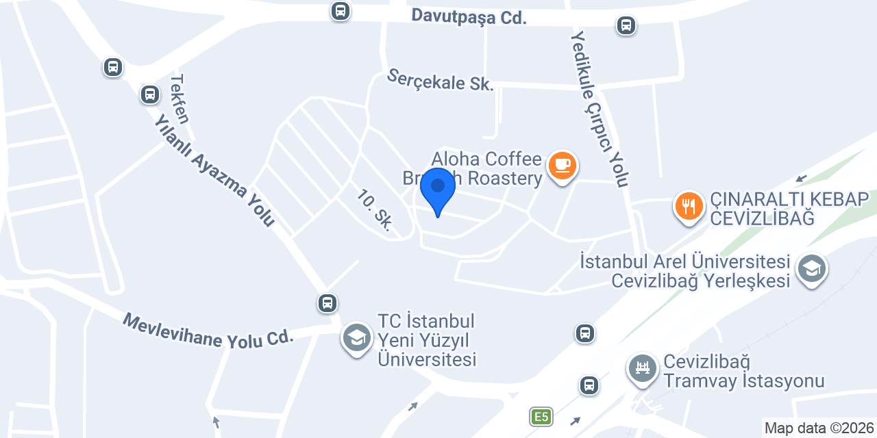 Furkan ticaret konumu