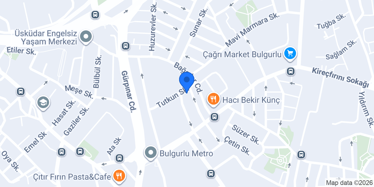 Aktif Reklam konumu