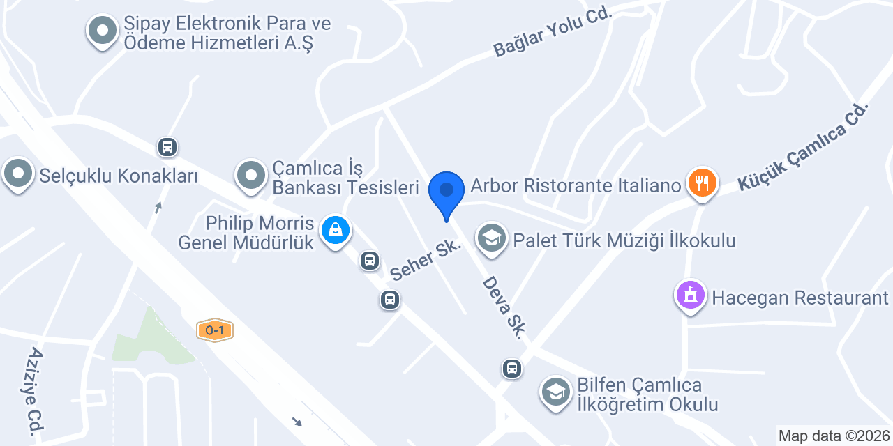 Ege ulaşım konumu