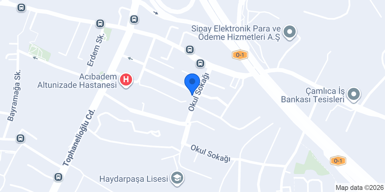 Site Eczanesi konumu