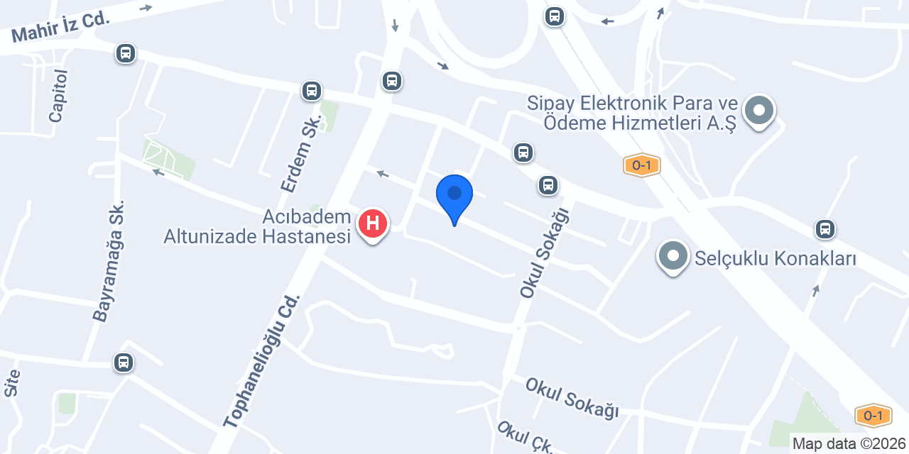 Su Teknoloji konumu
