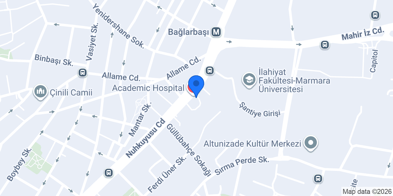 Op. Dr. Jehat Kızılkan konumu