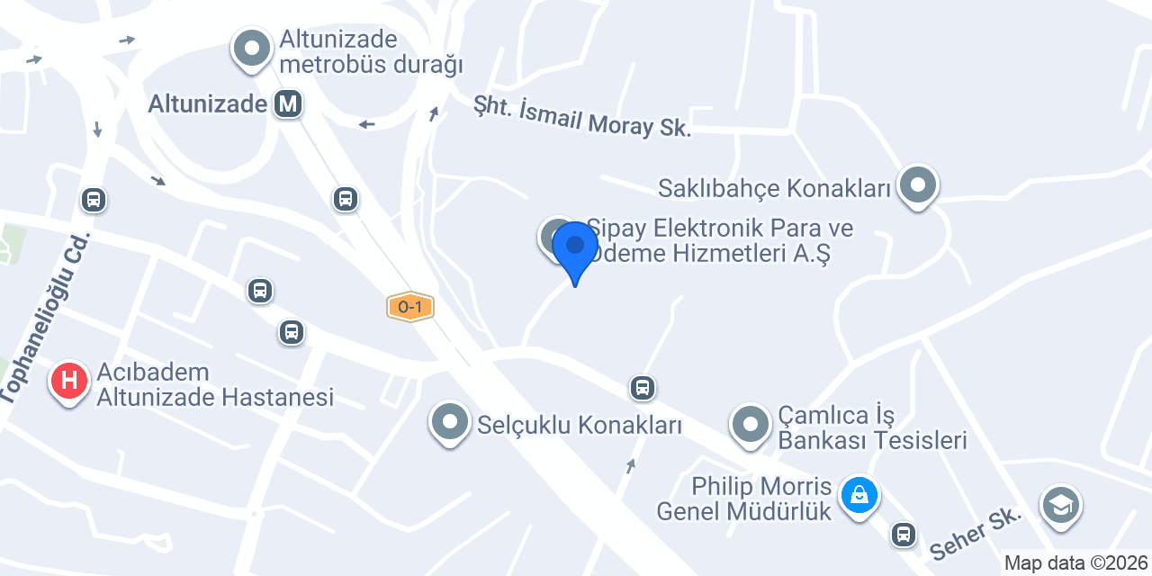 FamiCord Türkiye konumu