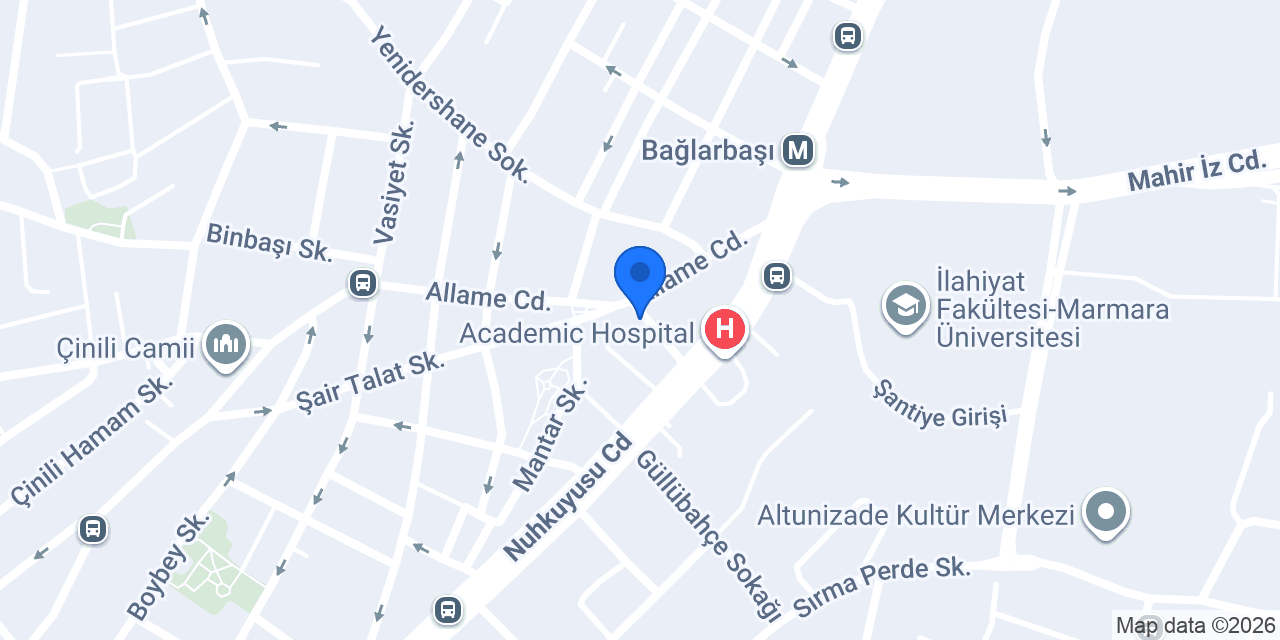 Akpınar Emlak konumu