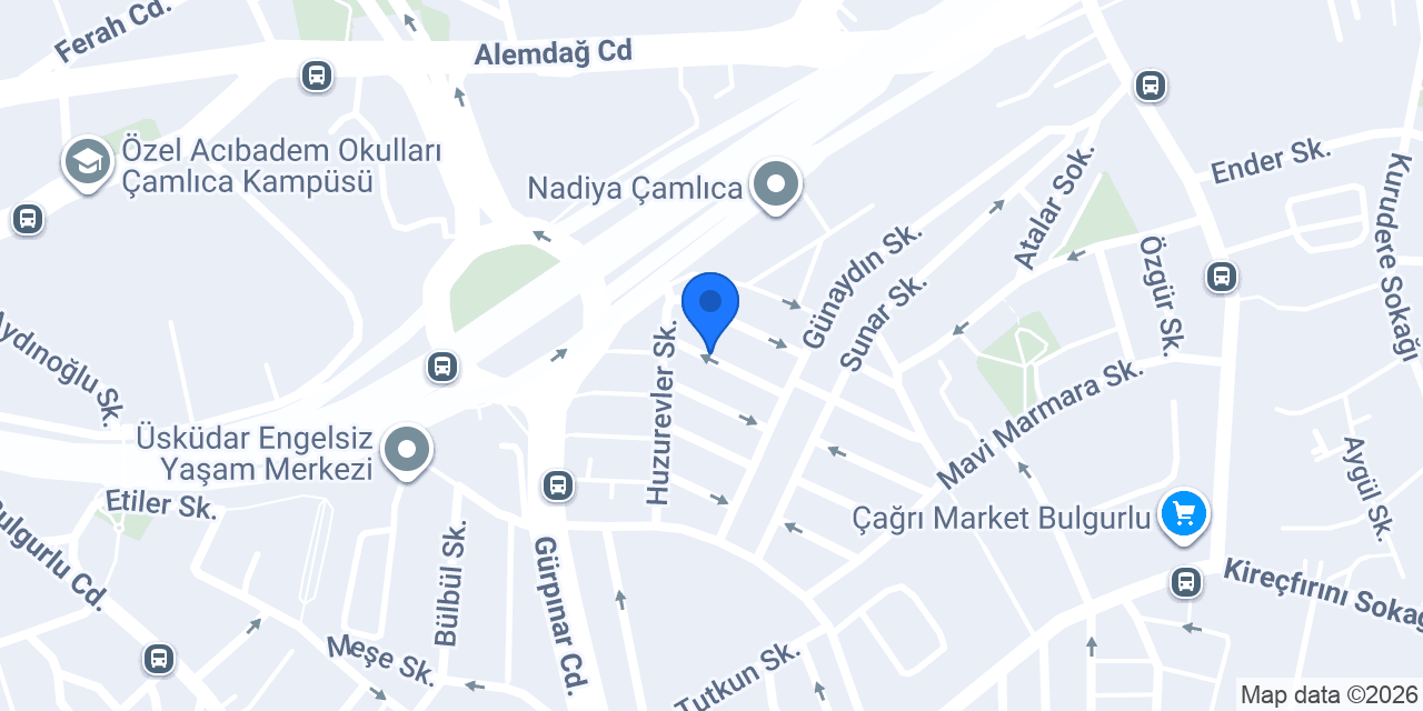 Bulgurlu Elektrikçi Nihat Elektrik konumu