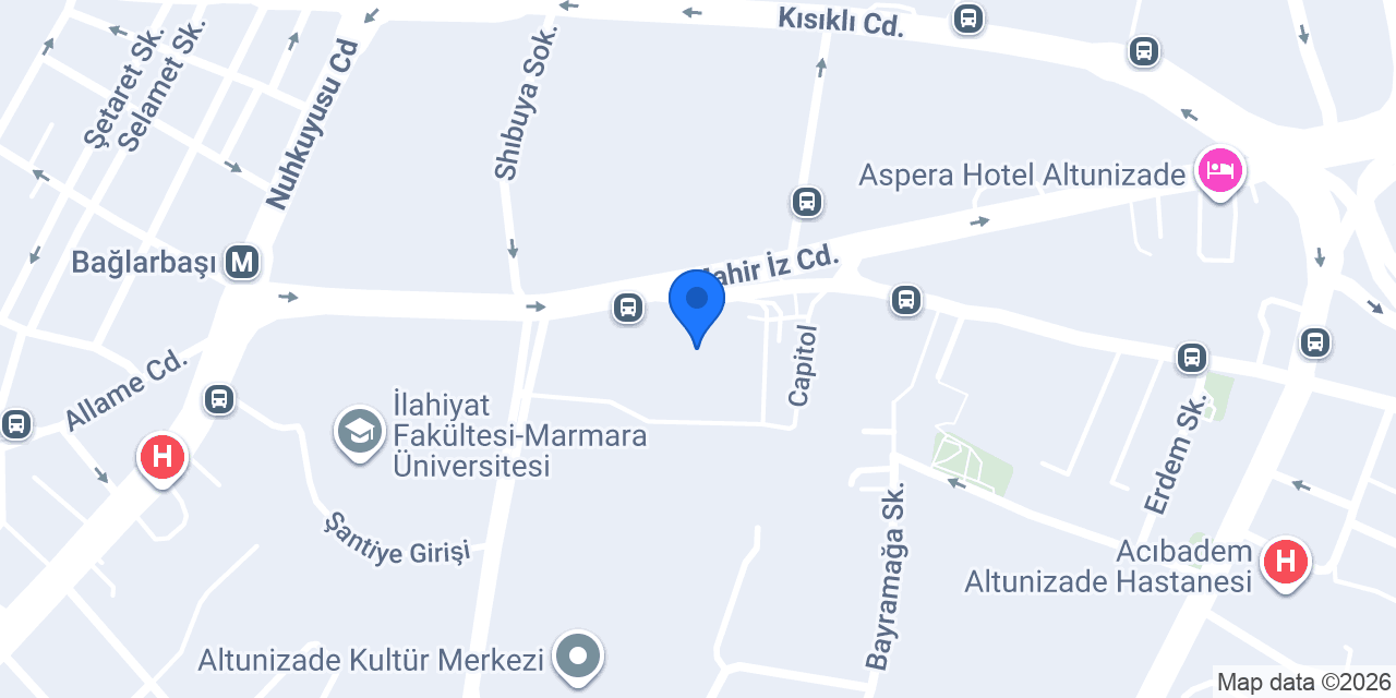Akbank konumu