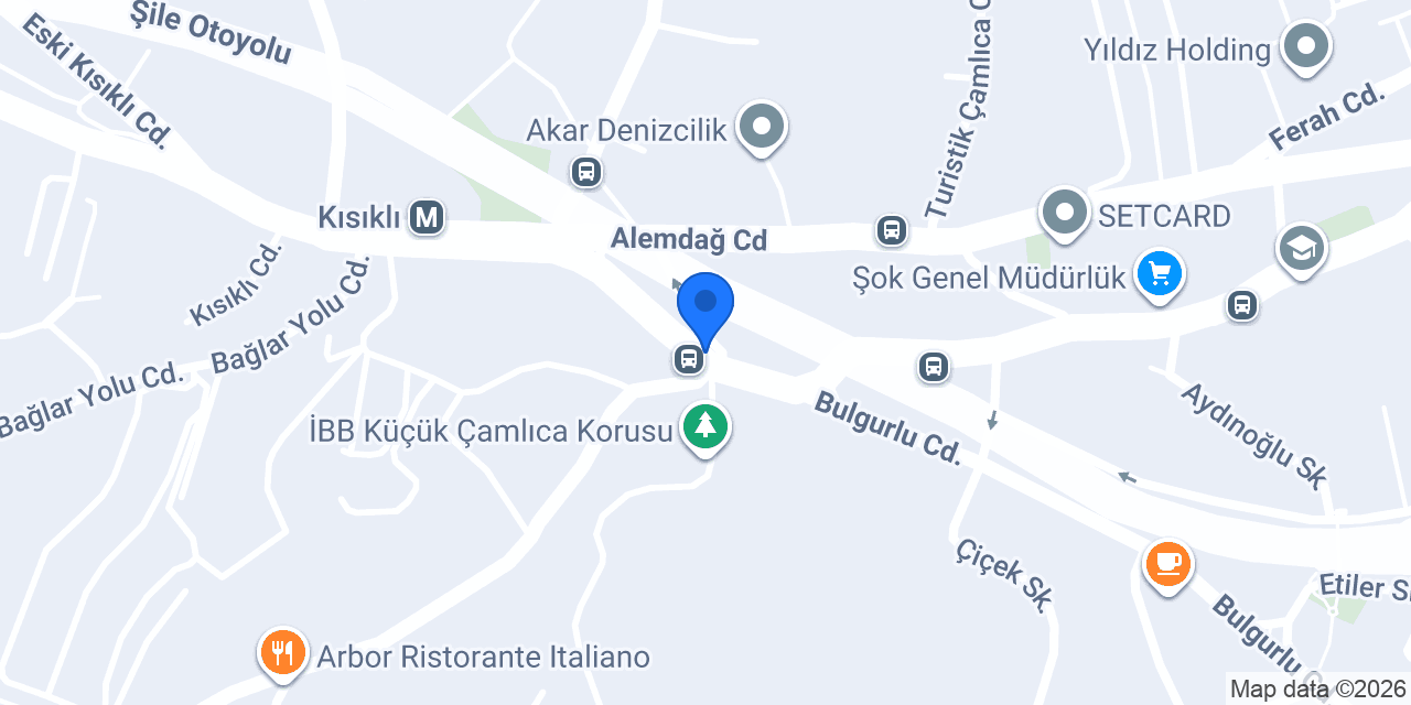 Laden Psikoloji konumu
