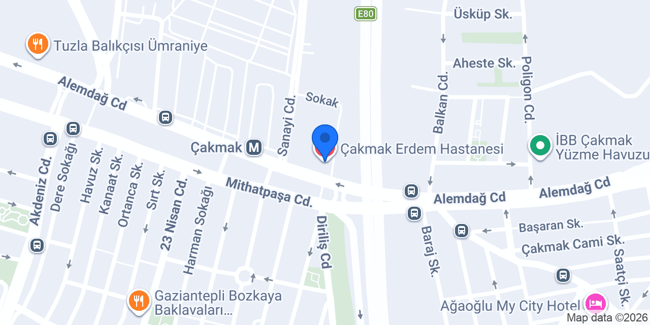 Uzm. Dr. Sıddık Erdoğan konumu