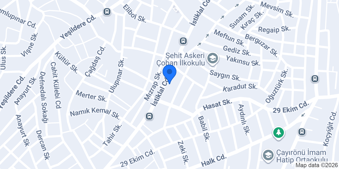 Erdem Beslenme konumu