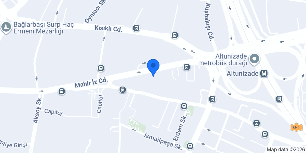 Global Mobility Capital konumu