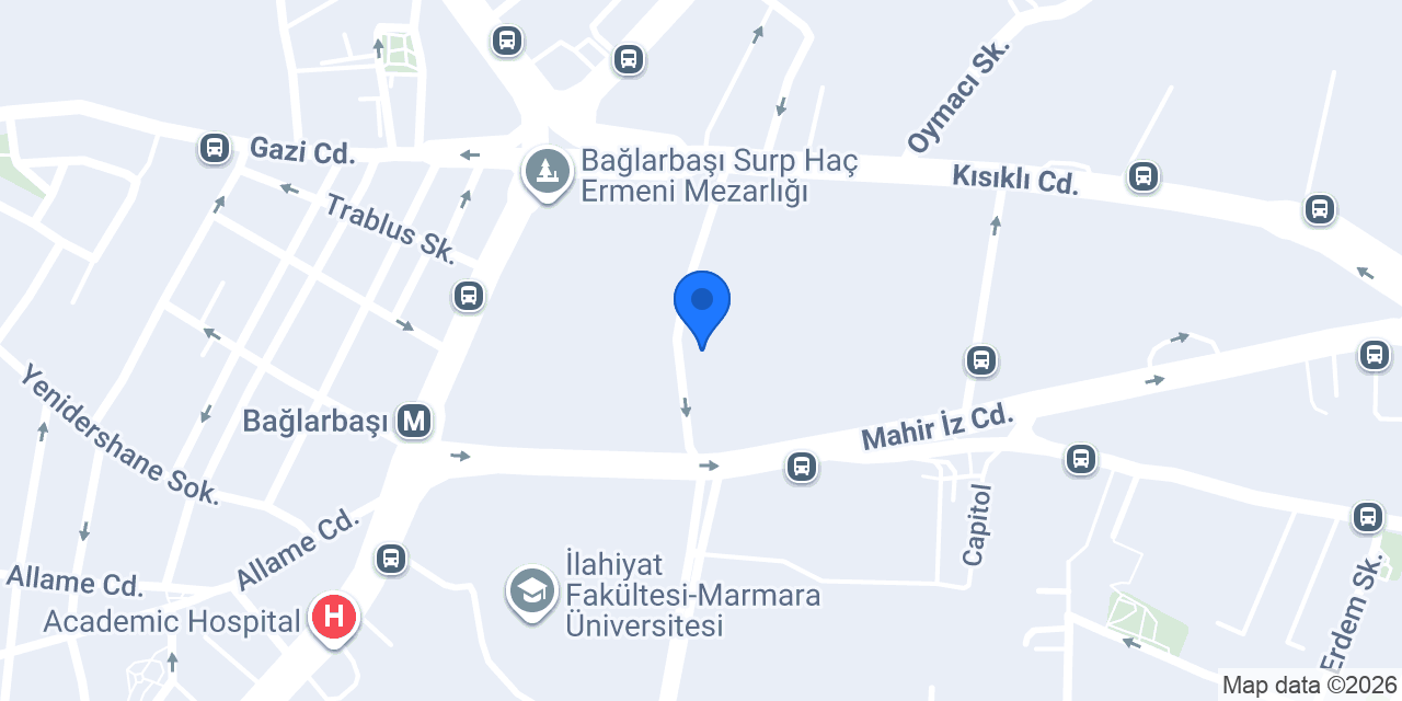Abaylar konumu