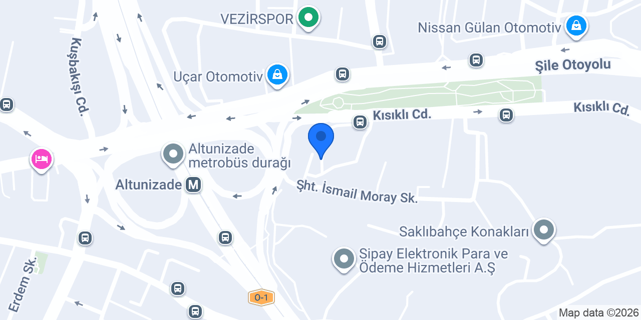 SabancıDx konumu