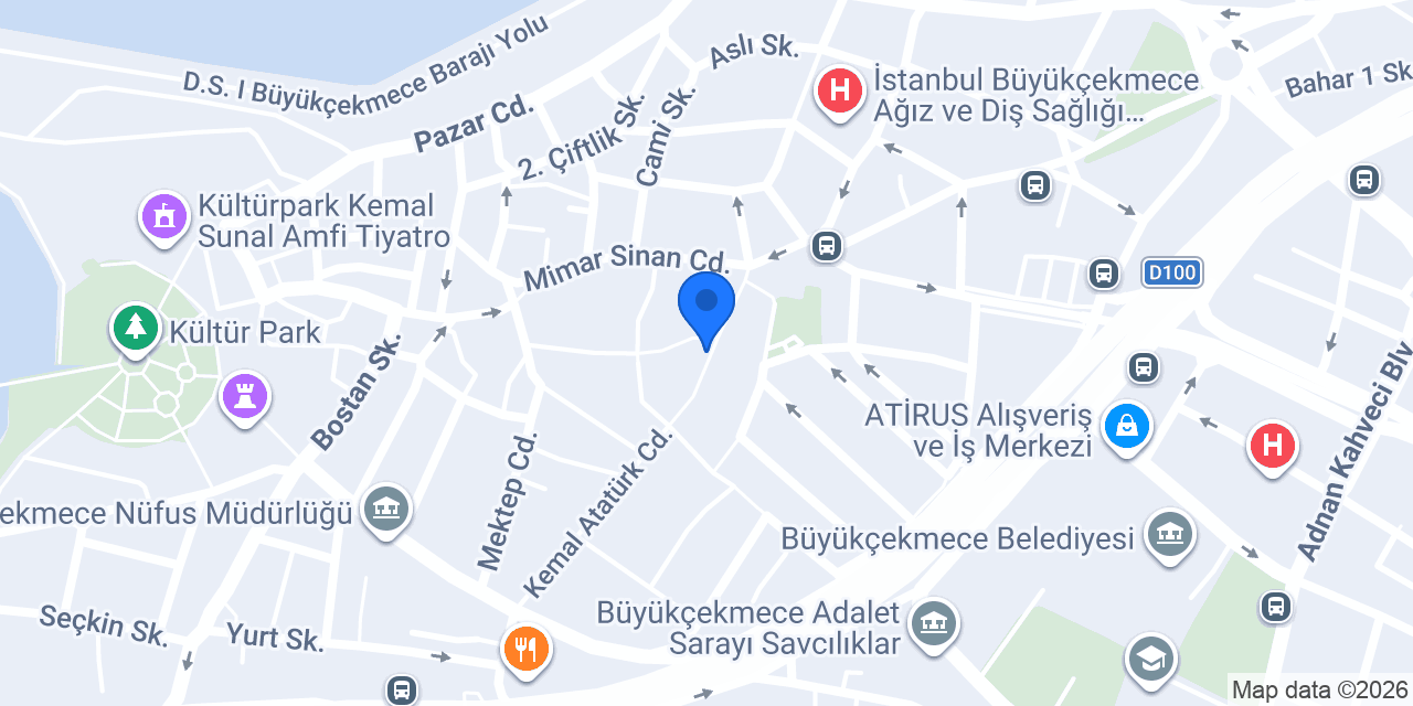 Akbank konumu
