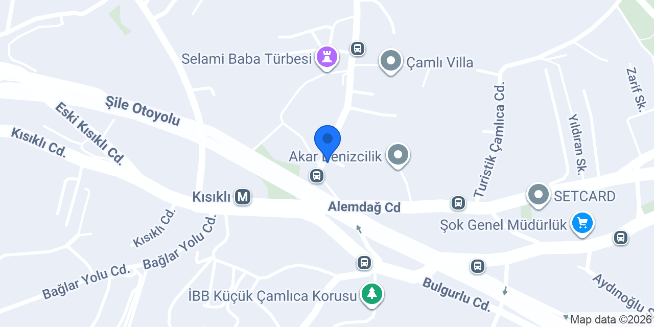 ARCHHUM konumu