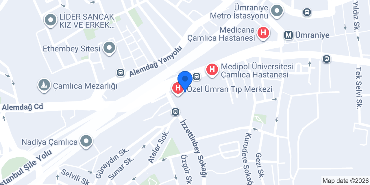 Pare Psikoloji konumu