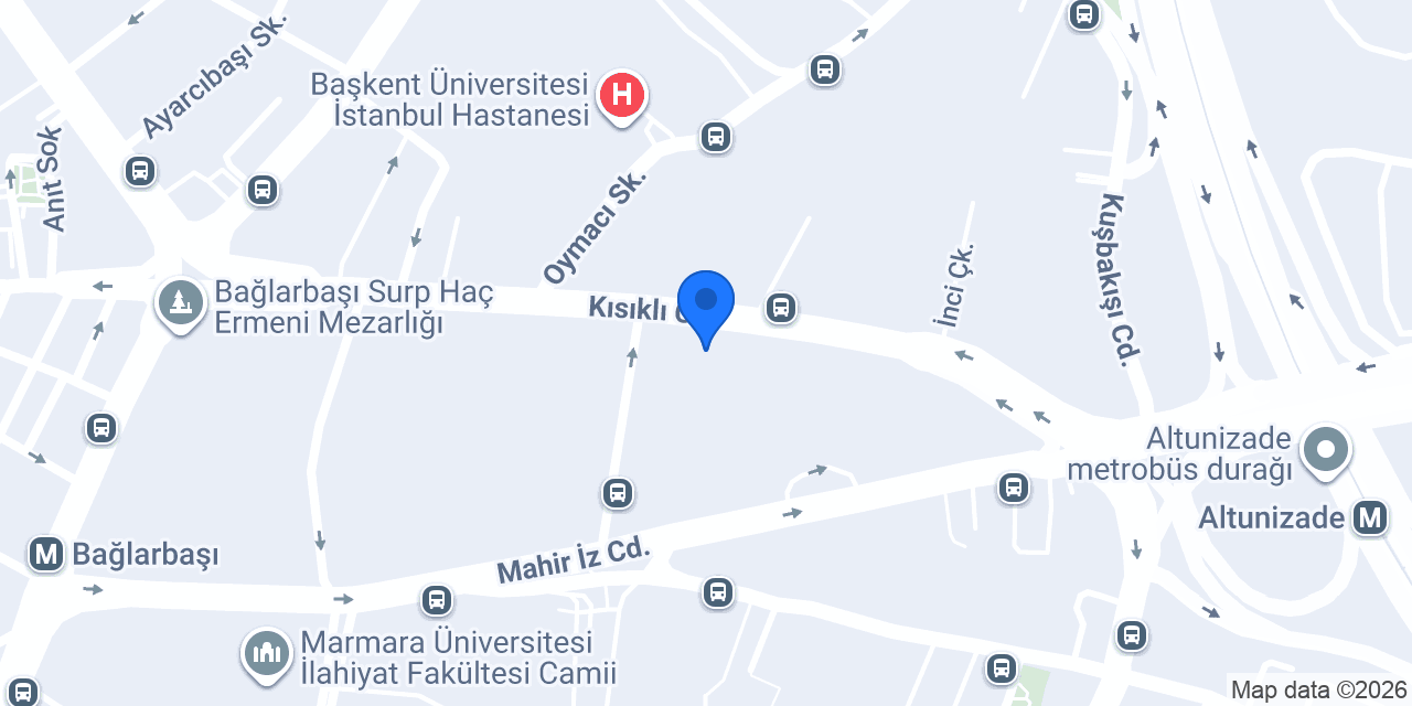 Ram Dış Ticaret A.Ş konumu