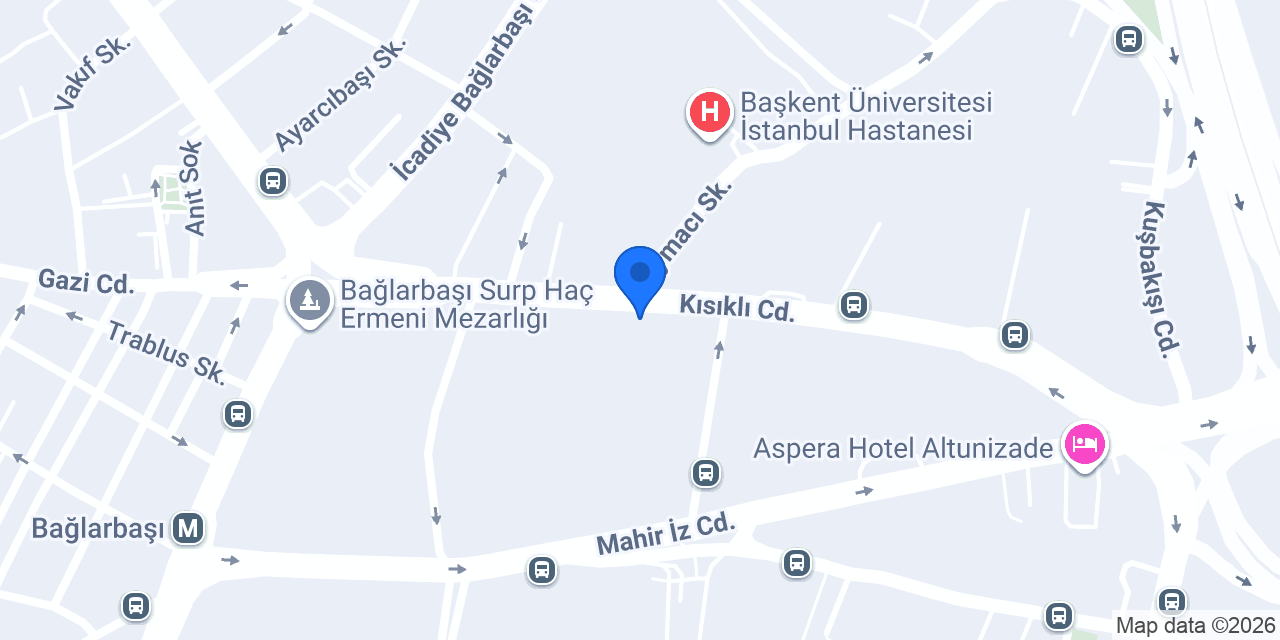 Albaraka Türk - Altunizade konumu