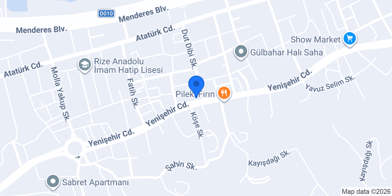 Rize,Varlılar konumu