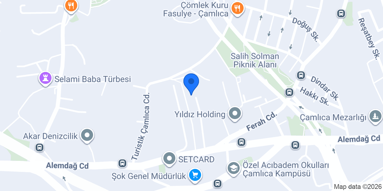 Kopuz konumu