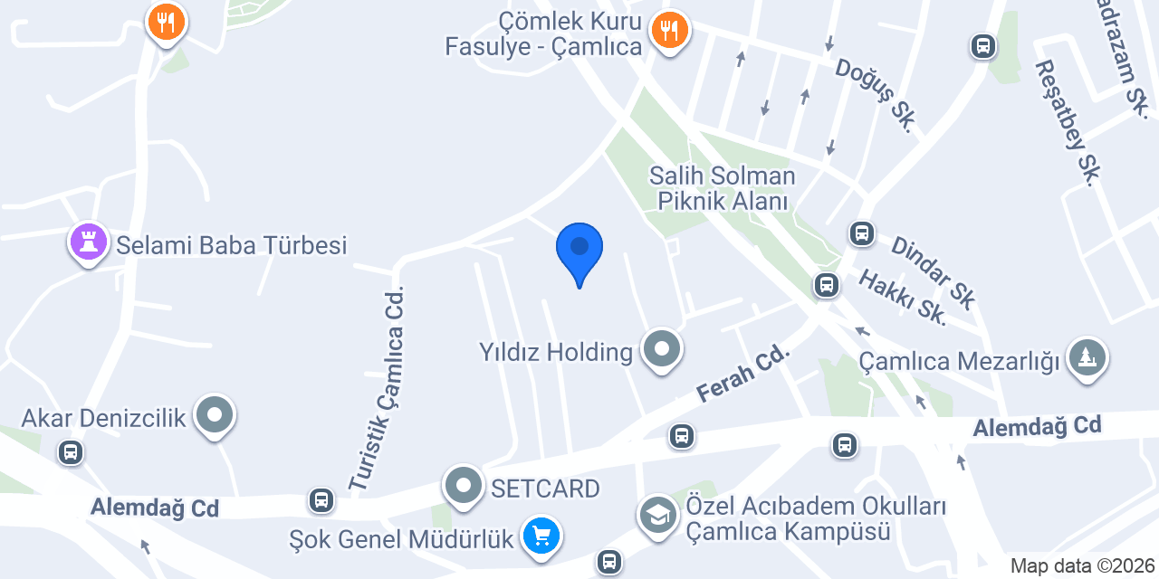 ŞAHESER KONUT konumu