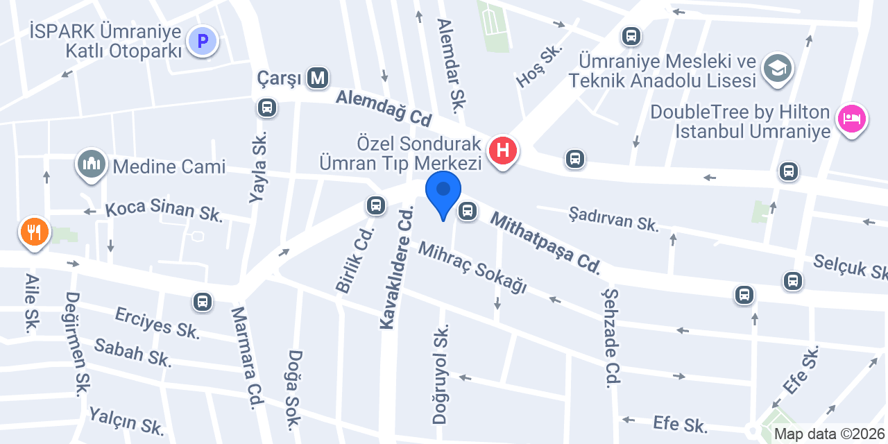 SONDURAK KÖFTECİ konumu